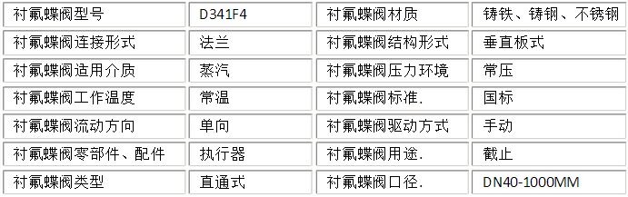 襯氟蝶閥法蘭襯氟蝶閥